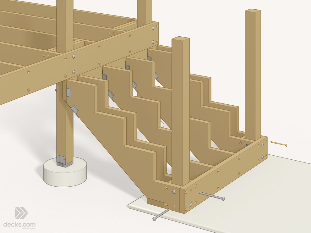 Illustration of stair installation on the post and blocking step.