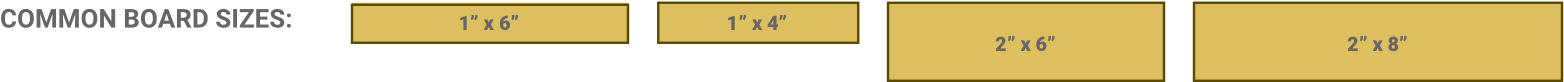 Common Board Sizes