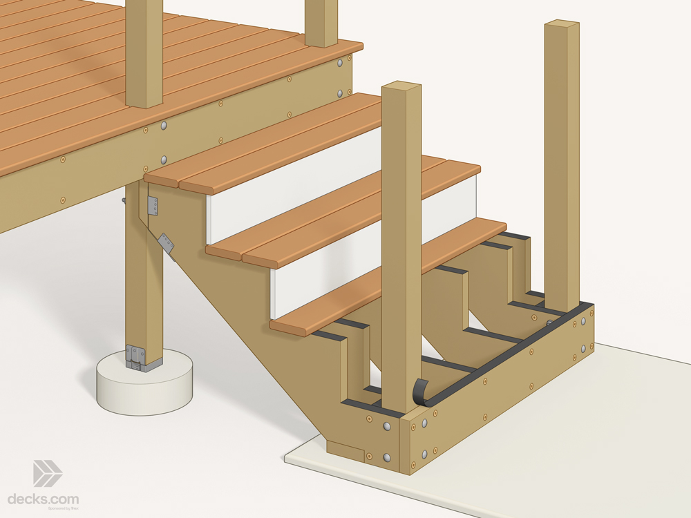 Diagram of stair installation showing deck boards, fascia, treads, and flashing.