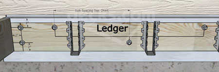 Ledgerbolt